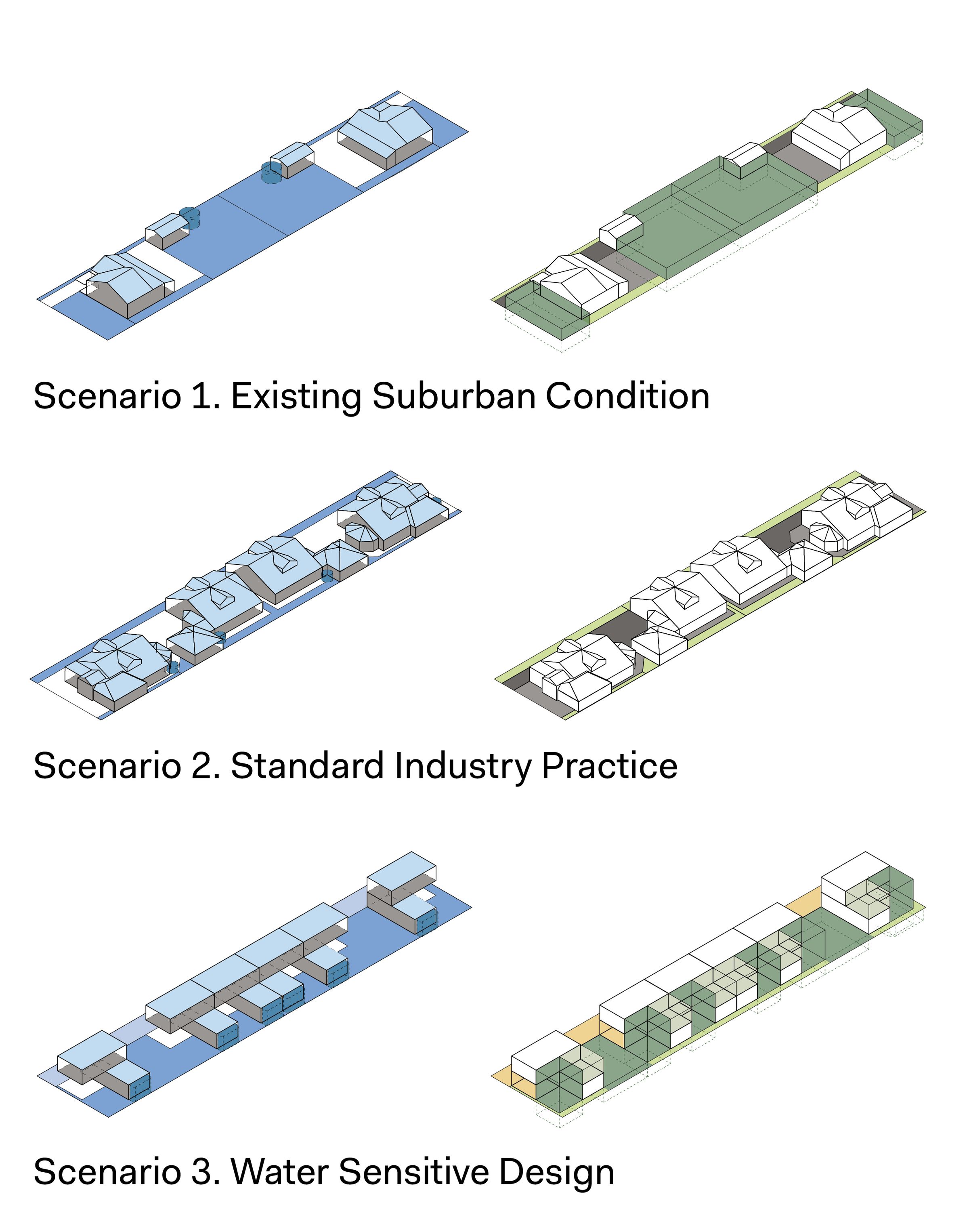 Six architectural models for blue and green housing typologies in groups of three for each scenario
