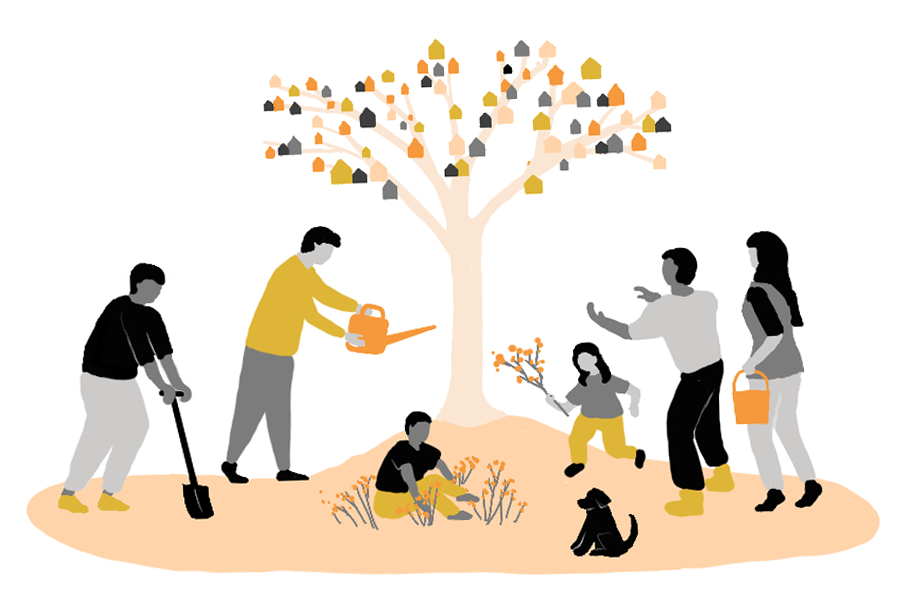 Diagram illustrating the key finding 'Connect to place and the broader community' showing people and children gardening and playing underneath a tree.