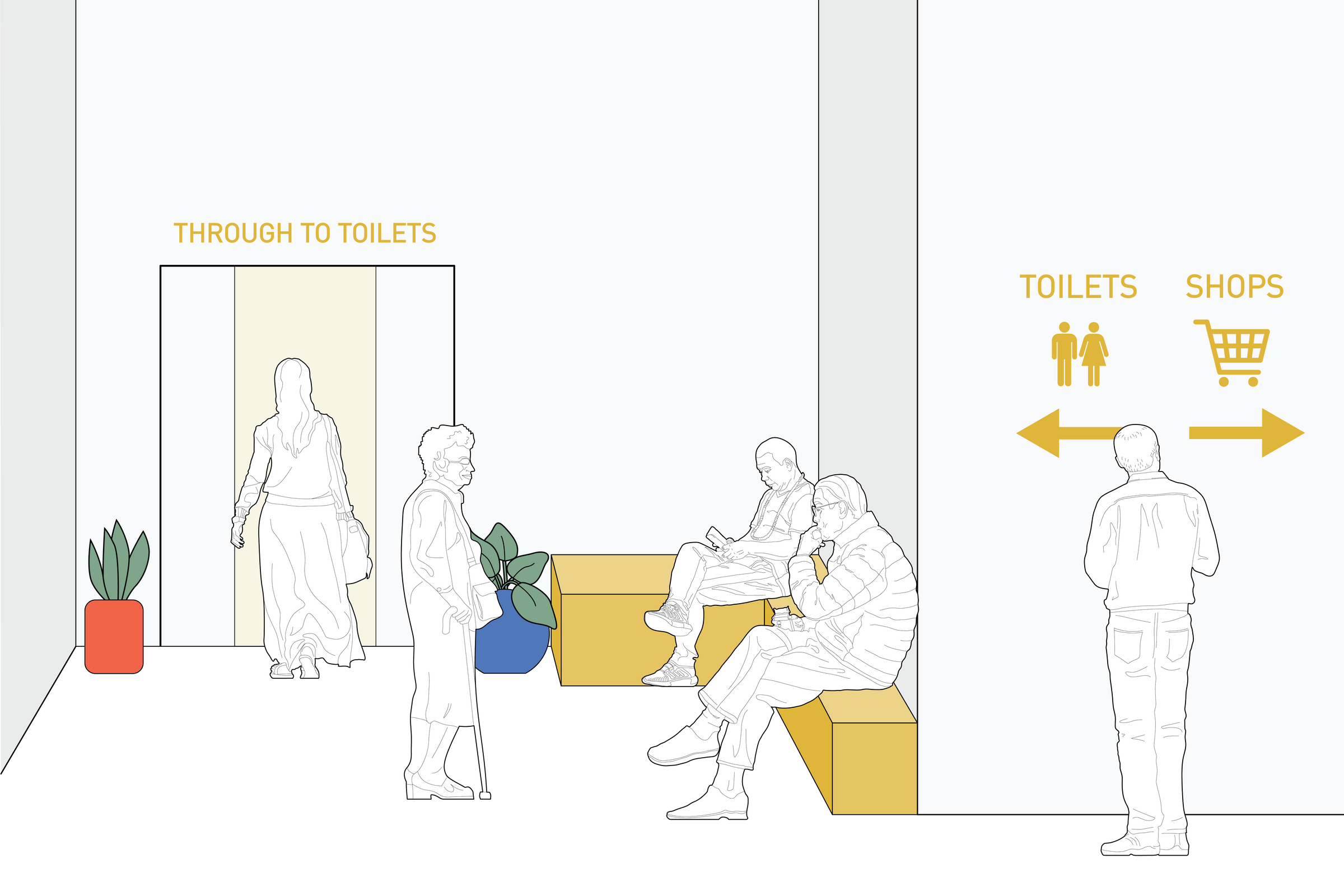 Illustration of clear signage to the bathroom in a shopping centre. The image shows a waiting area for carers to wait for people with dementia to use the bathroom.