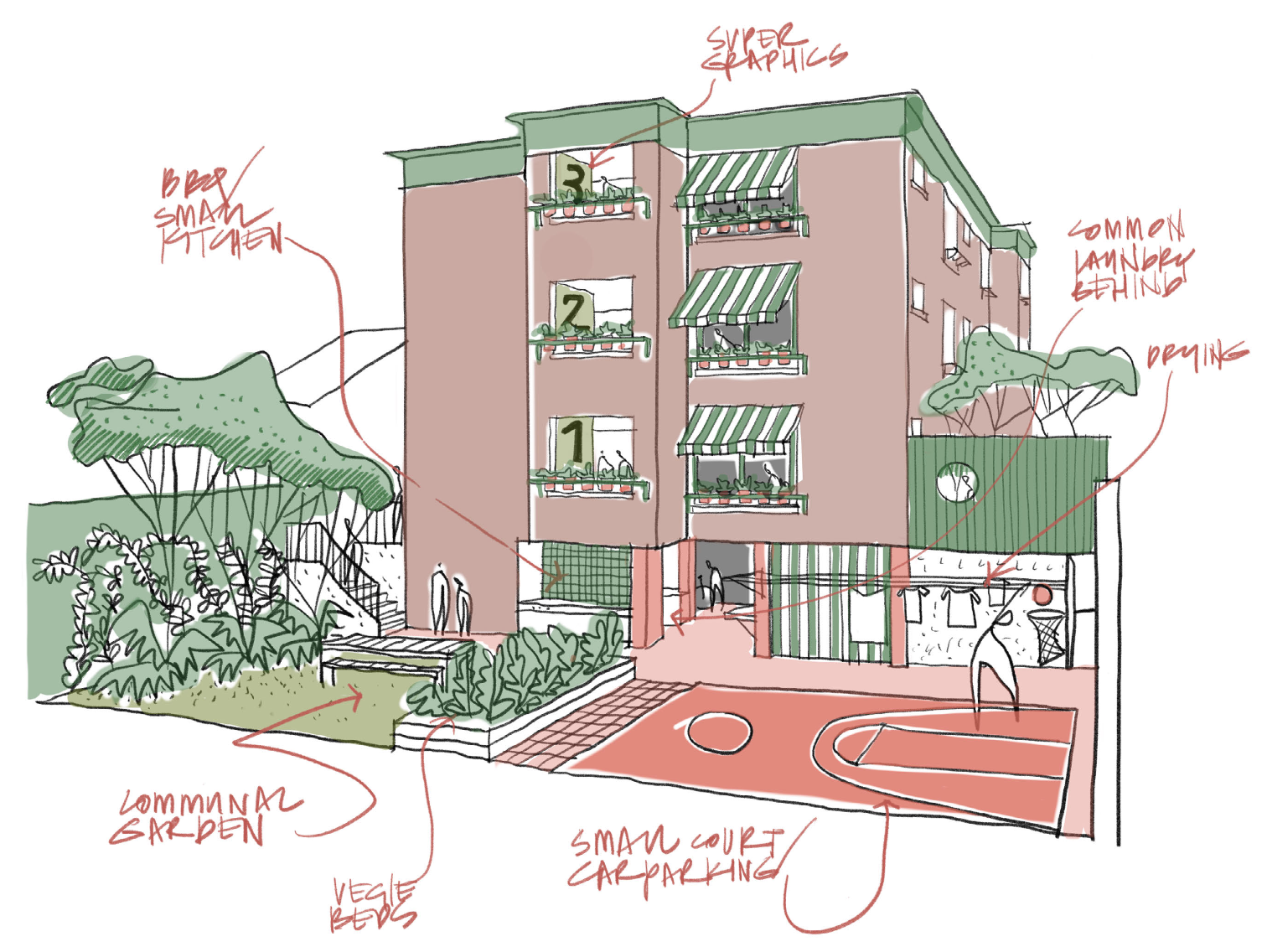 Illustrated diagram of the retro-fit apartment building.