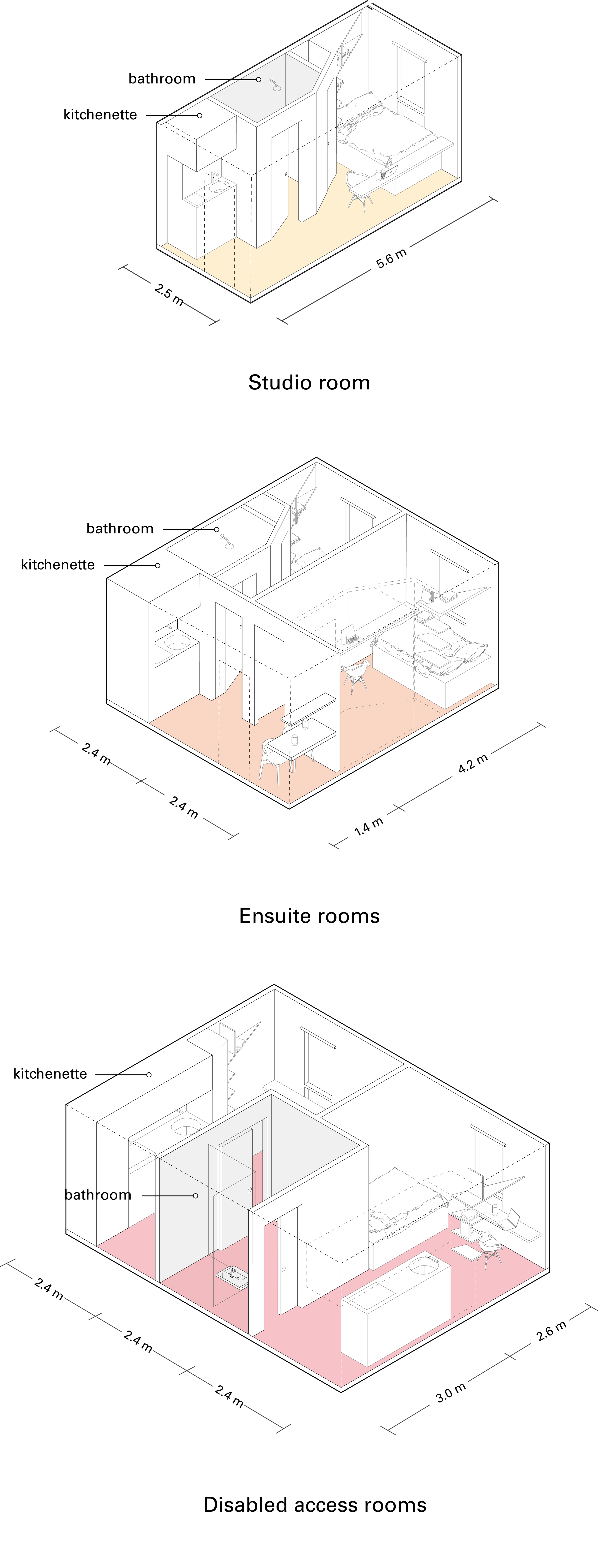 Three individual 3D models of a studio room, ensuite room and disabled access room with kitchens, bathrooms and overall measurements labelled