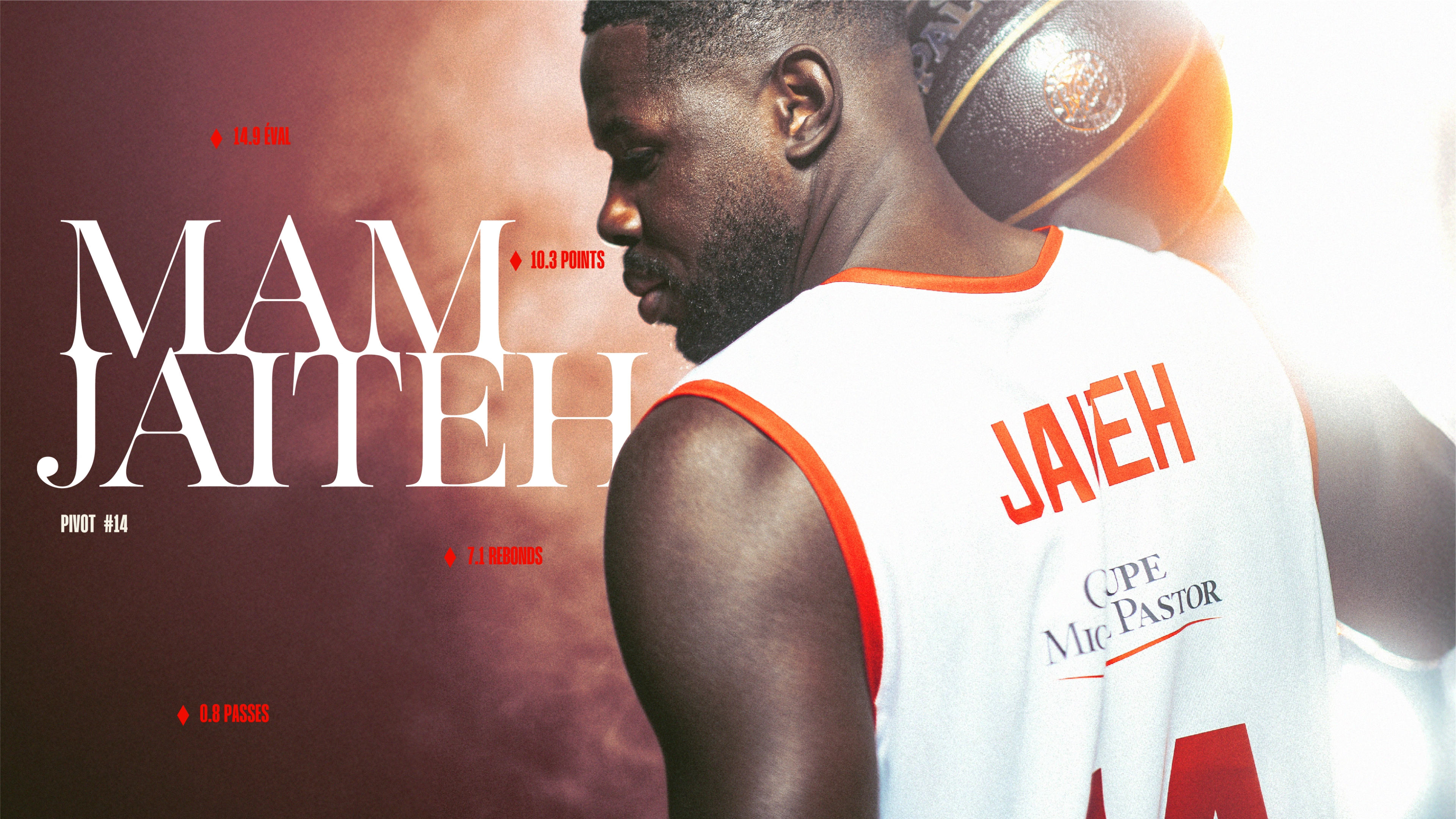 Mam Jaiteh