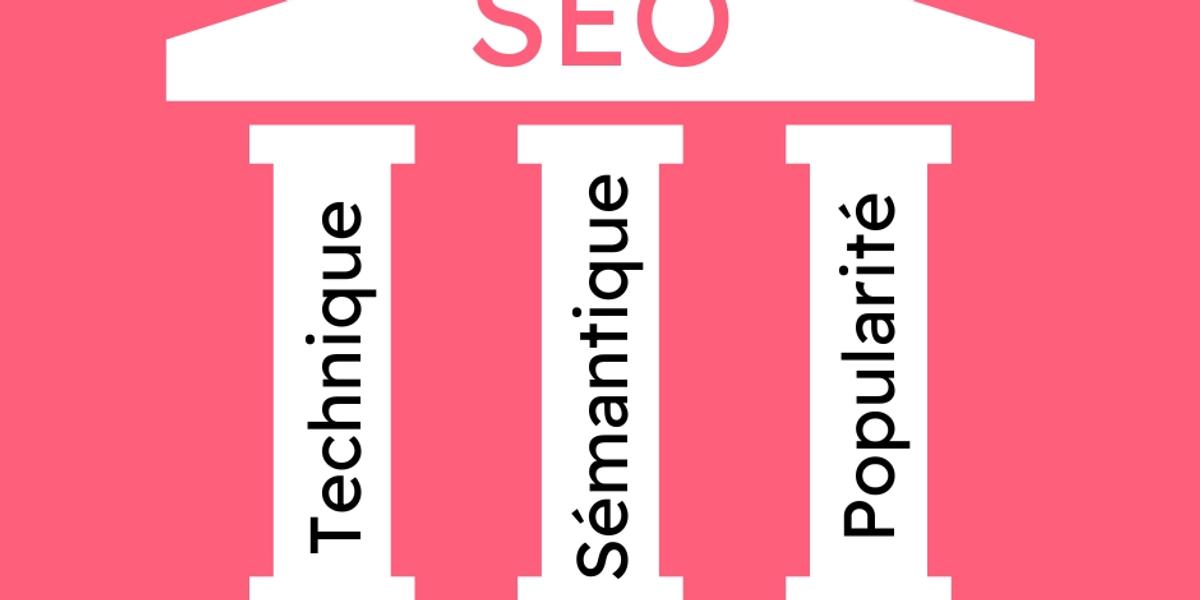 Design, Content, SEO: The 3 Pillars of an Effective Website