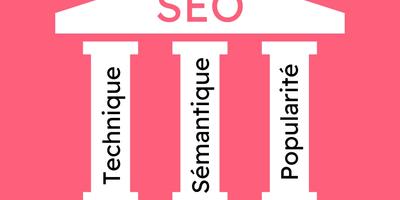 Design, Content, SEO: The 3 Pillars of an Effective Website