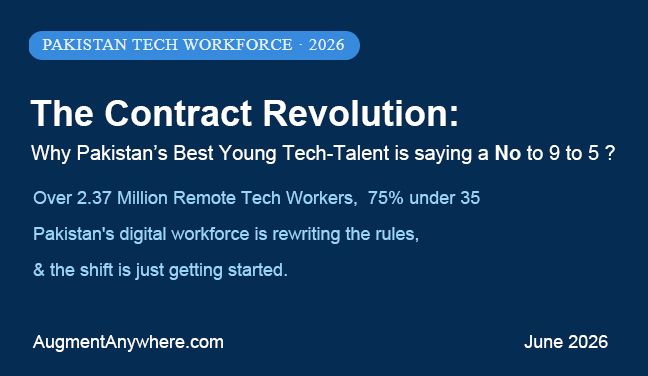 The Contract Revolution: Why Pakistan's Best Young Tech Talent Is Saying No to the 9-to-5