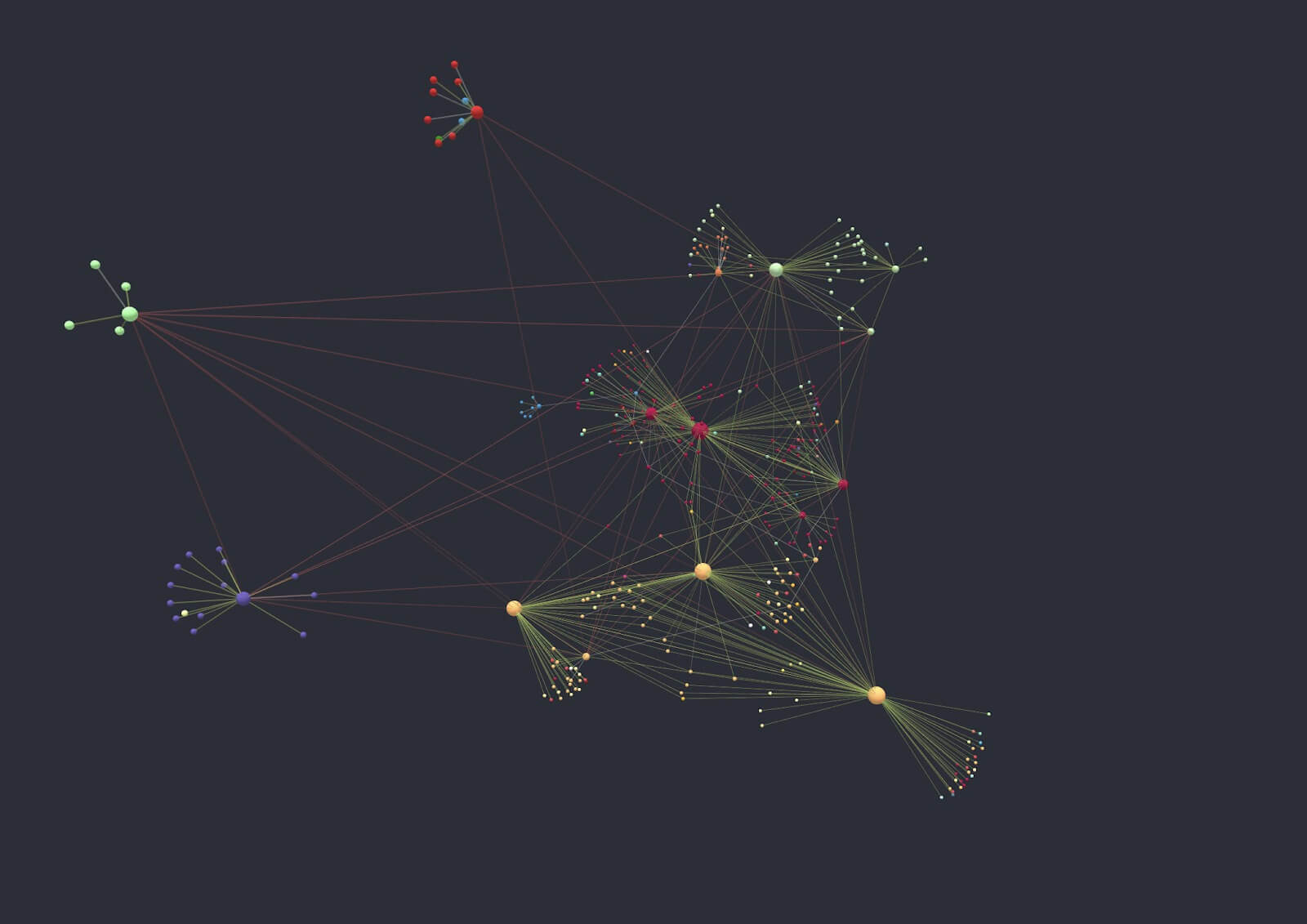 Déploiement d'un dispositif d'observation géopolitique sur différents espaces linguistiques et géopolitiques