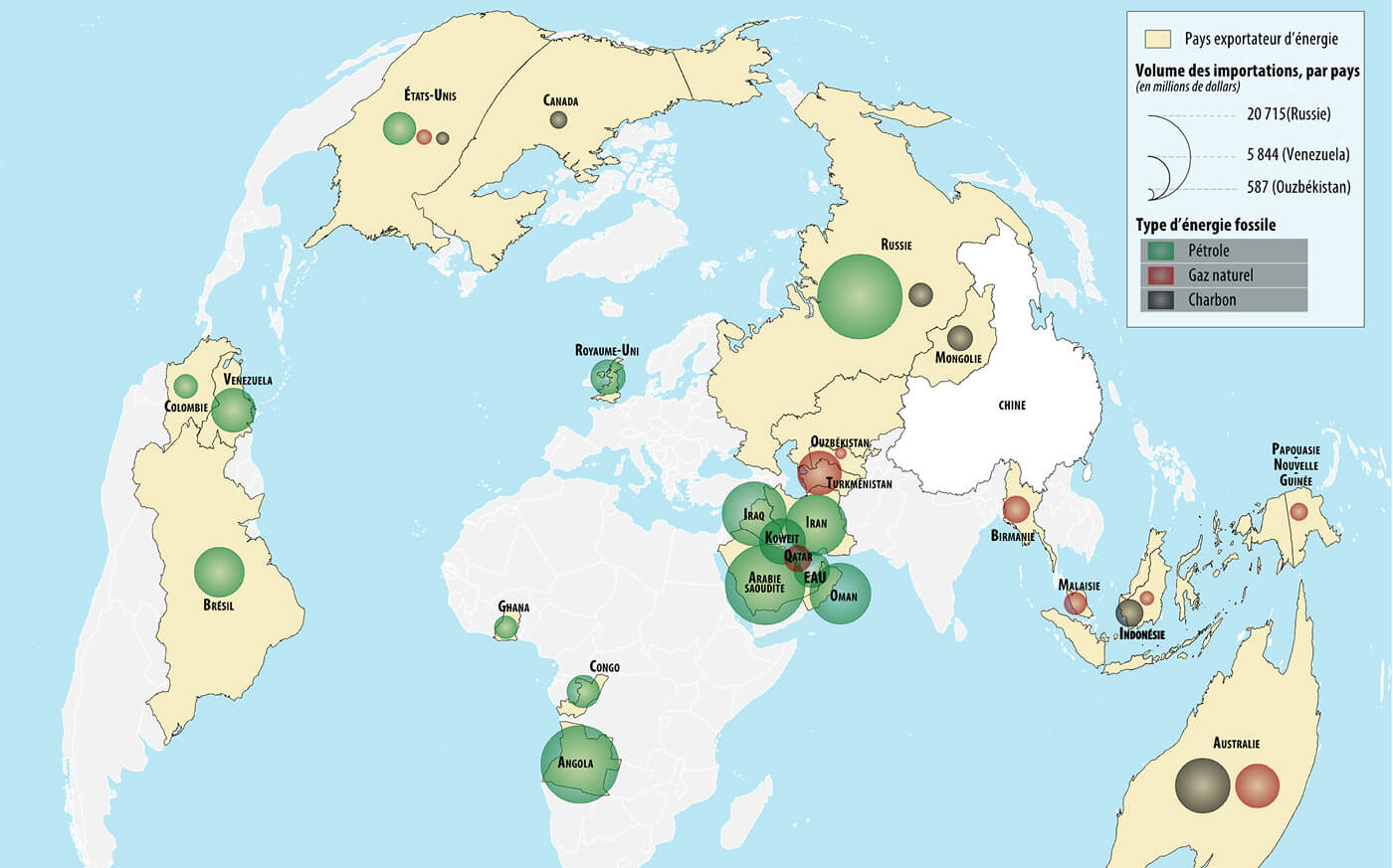 Mapping of European investments in biotechnology