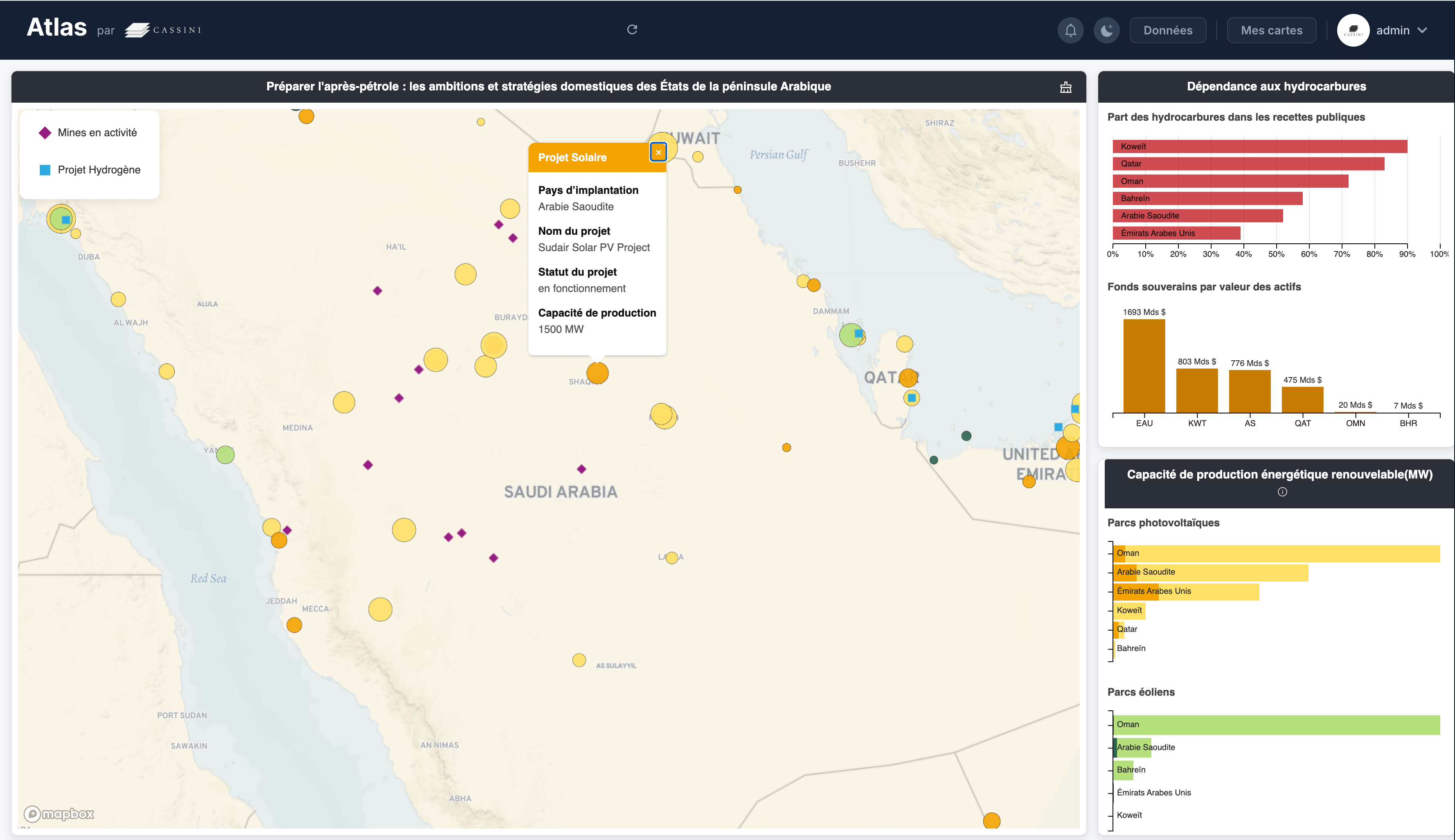 Carte animée avec des données