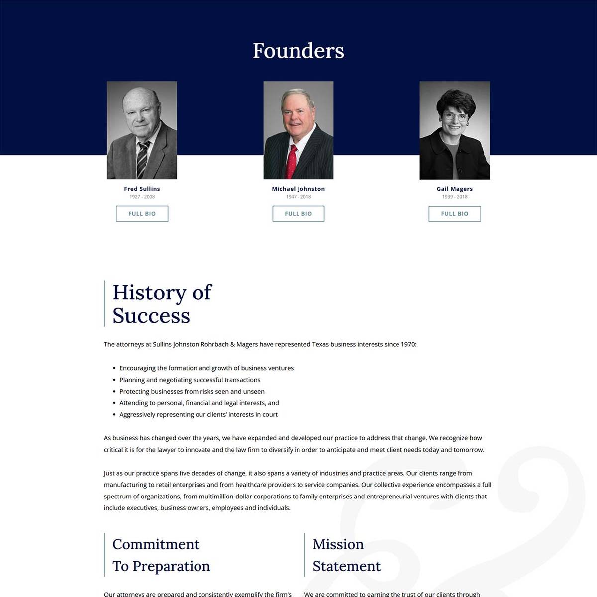 Sullins, Johnston, Rohrbach & Magers