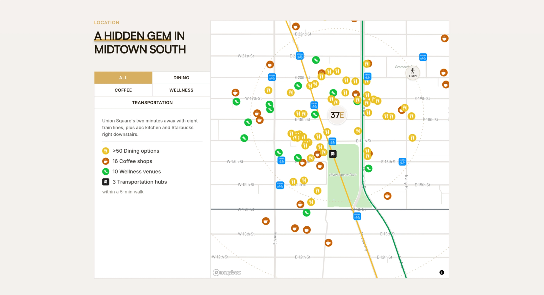 37 East 18th Street website — screen 2 of 7