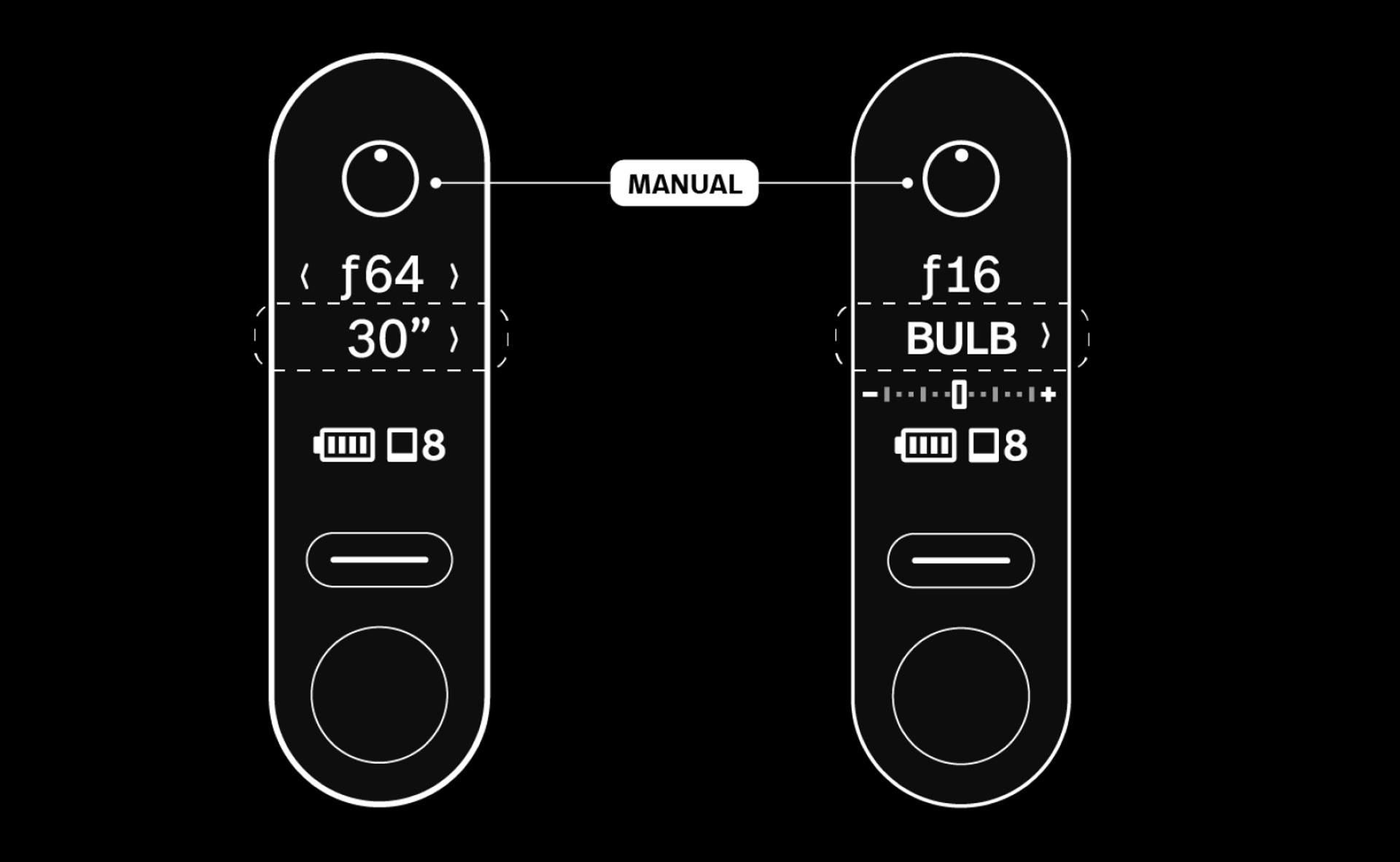 Polaroid I2 Camera Experiment with Light Painting Polaroid EU