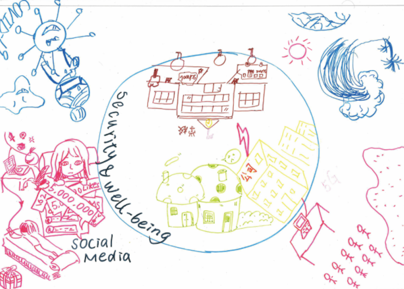 Collaborative drawing made in Hangzhou, China.
