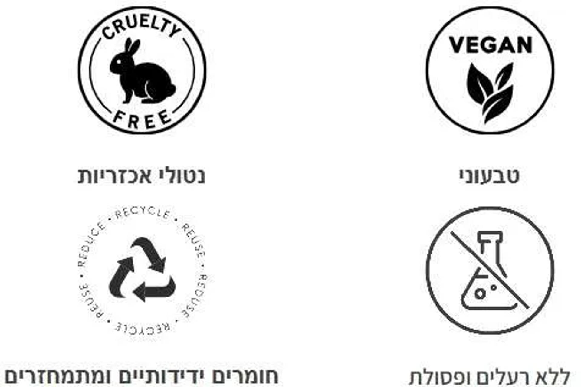 הסבר על מוצרי רי-פיל