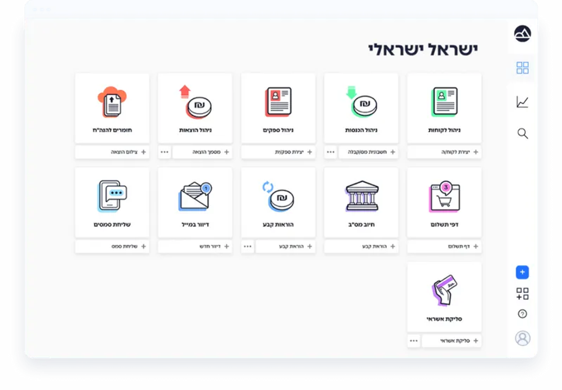 מוצרי סאמיט sumit