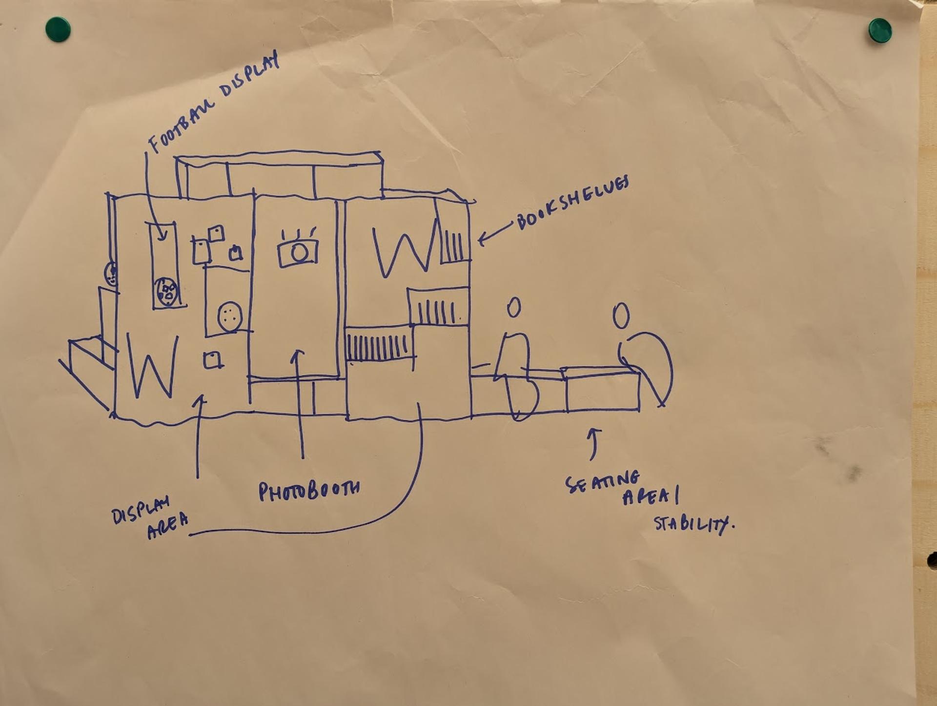 Hand-drawn sketch on crumpled paper pinned to a board, showing display area, photo booth, bookshelves, and seating area with two people. The labelled zones and footrail display suggest a modular layout using plywood or timber construction elements.