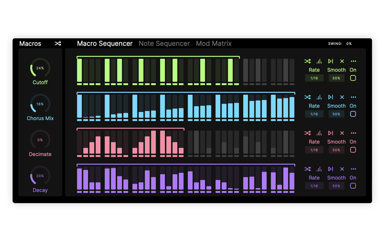 Astra macro controls and Macro Sequencer — drag-and-drop parameter assignment