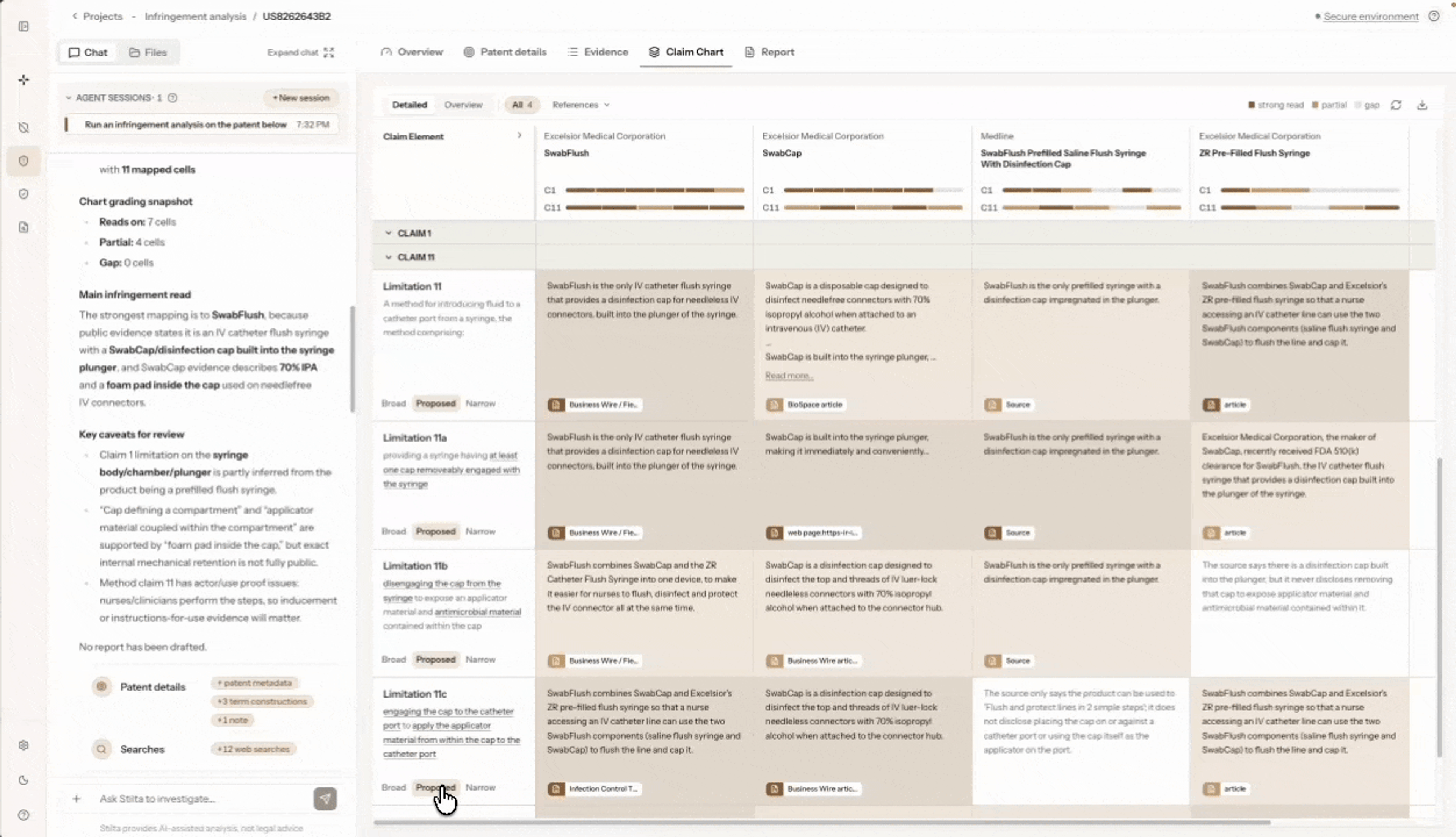 Animation of a Stilta claim chart switching between broad, proposed and narrow readings