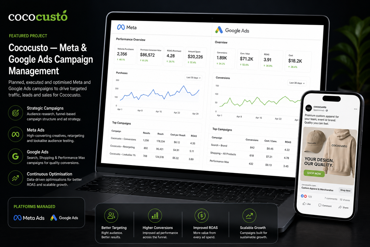 Coco custo — Meta & Google Ads Campaign Management