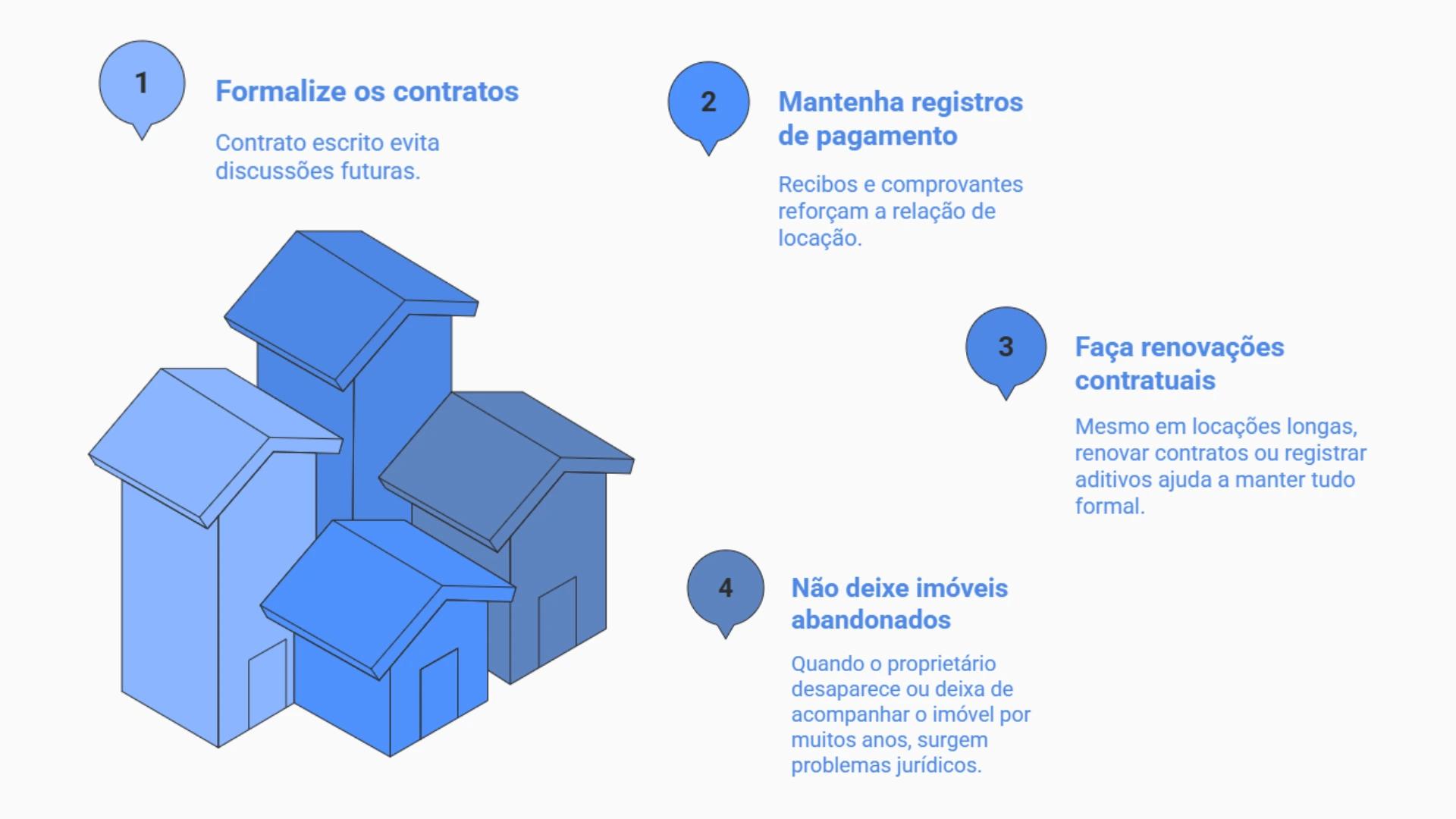 passo a passo para evitar usucapião em imóveis alugados