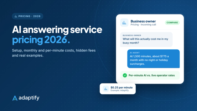 Illustration of AI answering service pricing broken into setup, monthly management and per-minute call costs