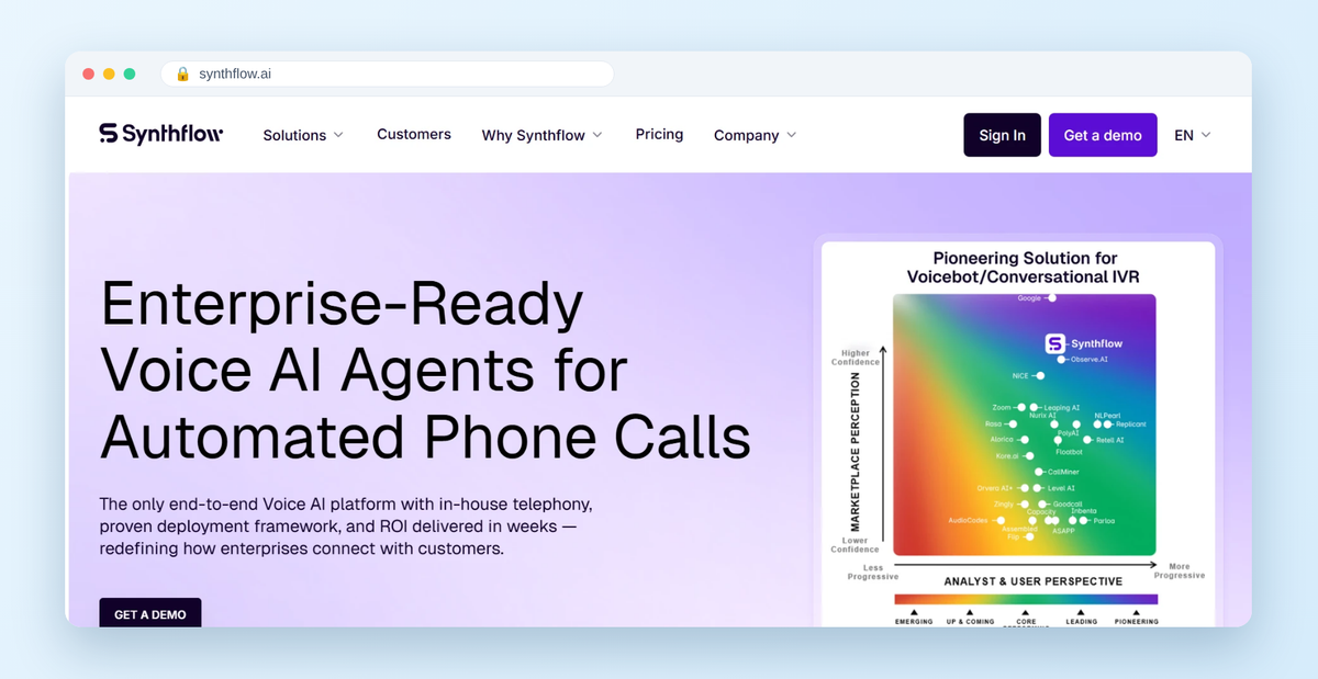 Synthflow homepage hero: Enterprise-Ready Voice AI Agents for Automated Phone Calls