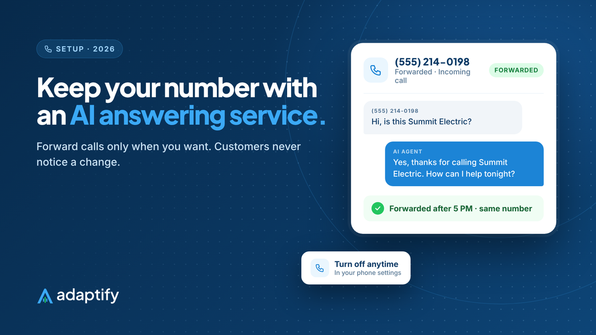 Illustration of a business phone number forwarding calls to an AI answering service after hours while keeping the same number