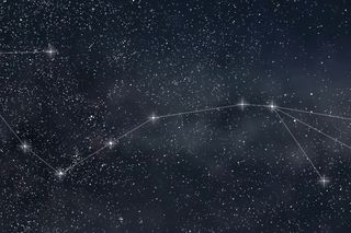 your correct star sign