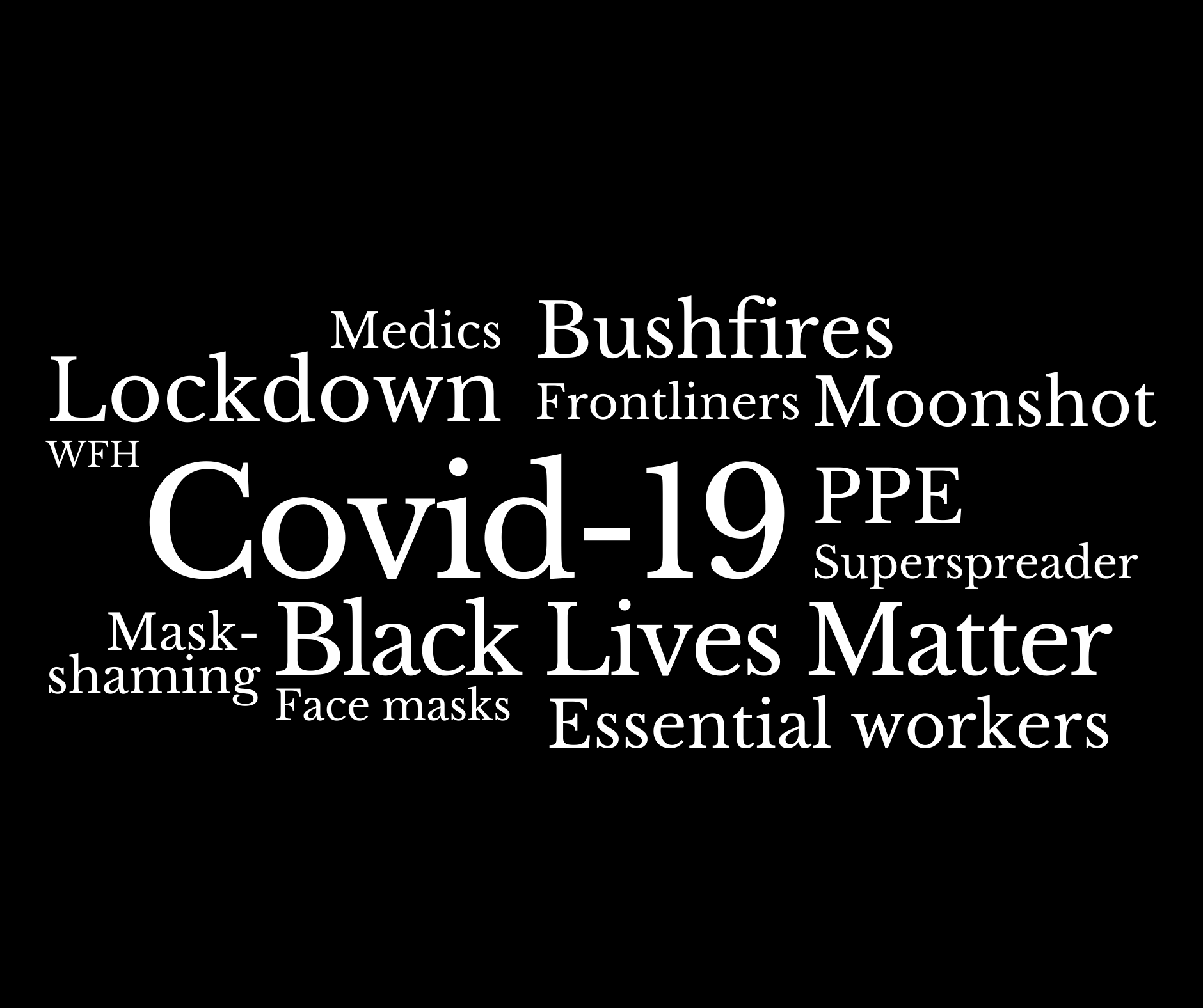 oxford word of the year