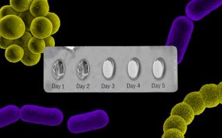 prescription practices and antibiotic resistance