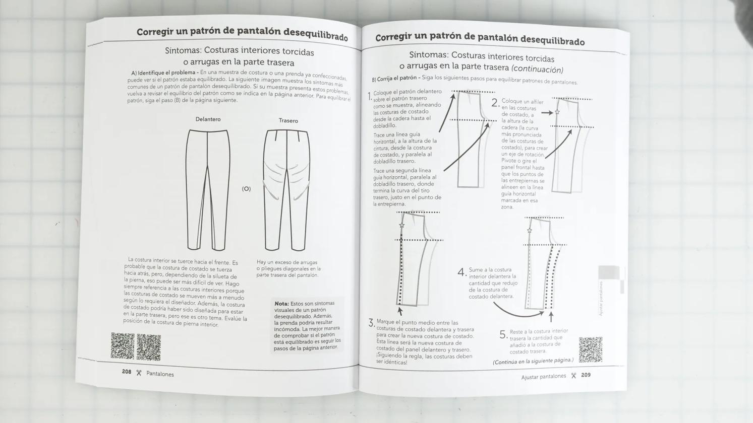 El libro de ajustes para patrones de costura - mockup