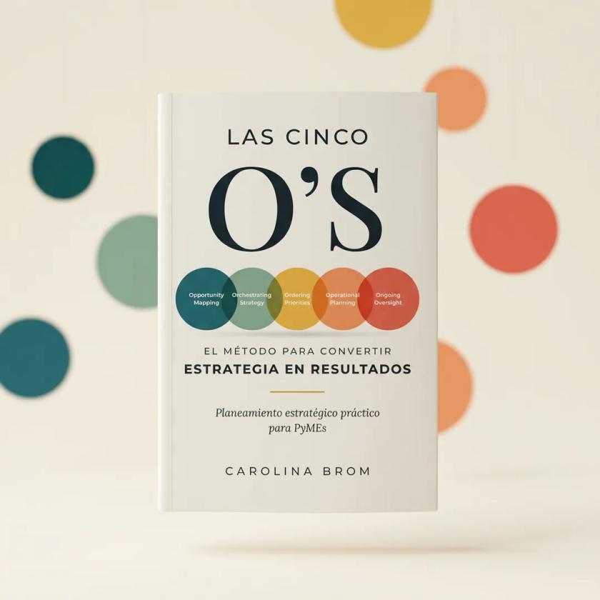 Las Cinco O's. El metodo para convertir estrategia en resultados 01.webp