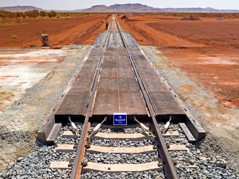 Heavy-duty TITAN crossings for extreme conditions