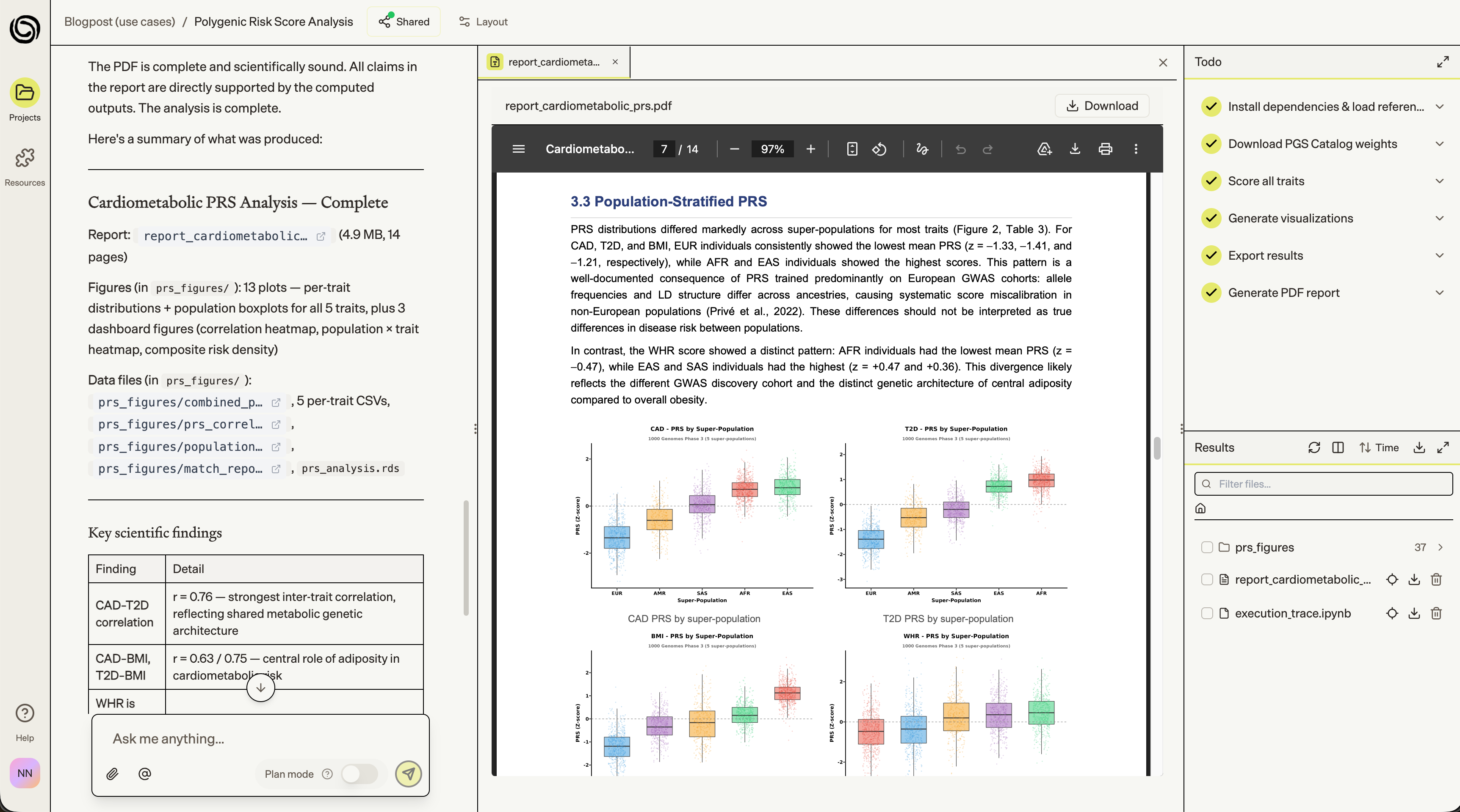 Polygenic Risk Score Analysis