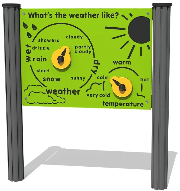 What’s the Weather Like Play Panel Thumbnail 3