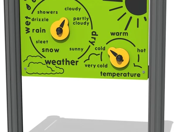 What’s the Weather Like Play Panel Thumbnail 3