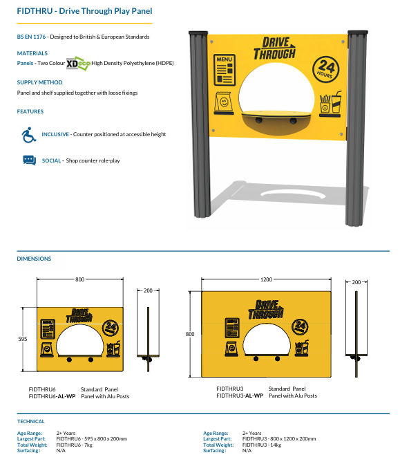 Drive through Play Panel Specification