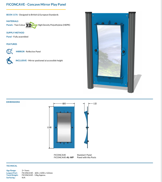 Concave Mirror Play Panel Specification
