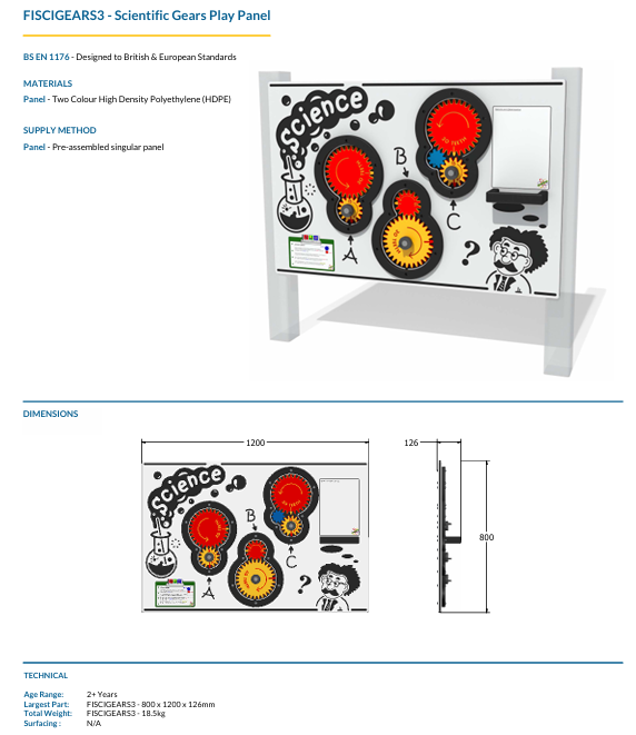 Scientific Gears Play Panel Specification