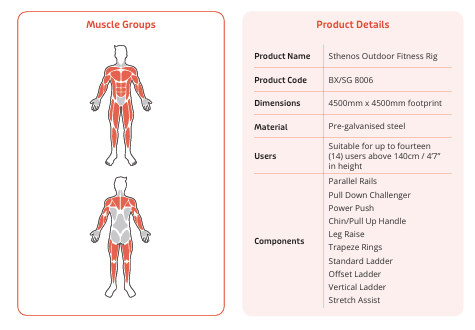 Sthenos Outdoor Fitness Rig Specification