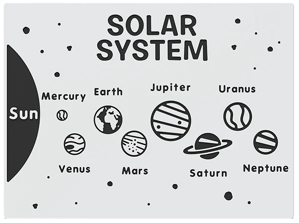 Solar System Play Panel Thumbnail 2