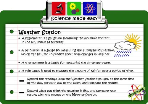 Scientific Weather Station Play Panel Thumbnail 4