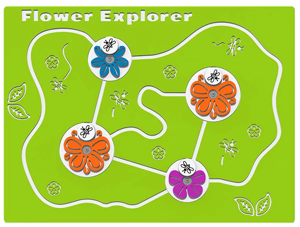 Flower Explorer Play Panel Thumbnail 2