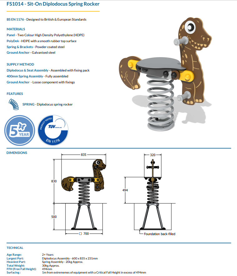 Dotty Diplodocus Specification