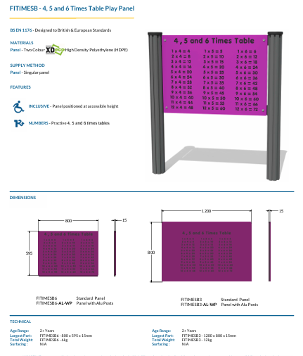 4, 5 and 6 Times Table Play Panel Specification