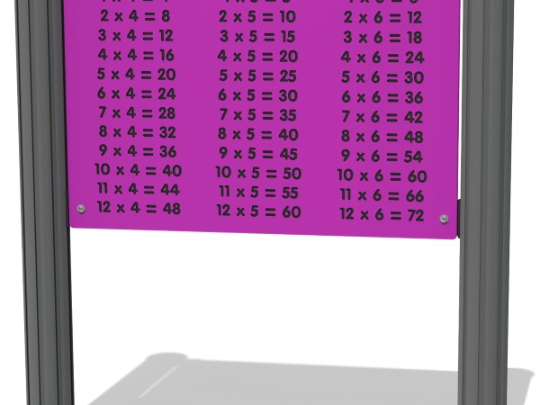 4, 5 and 6 Times Table Play Panel Thumbnail 3