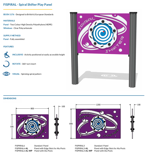 Spiral Shifter Play Panel Specification