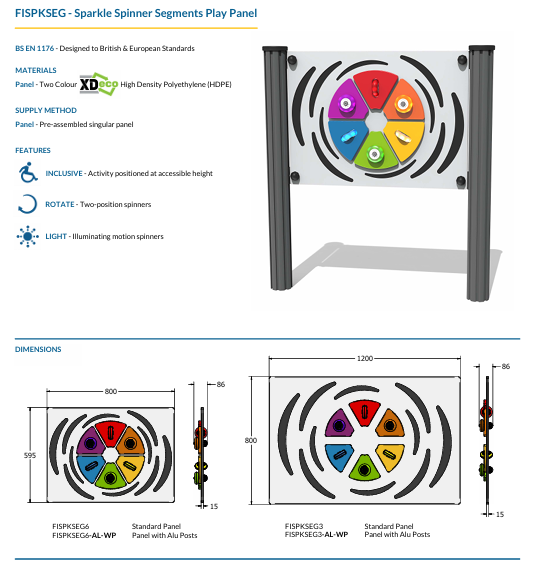 Sparkle Spinner Segments Play Panel Specification