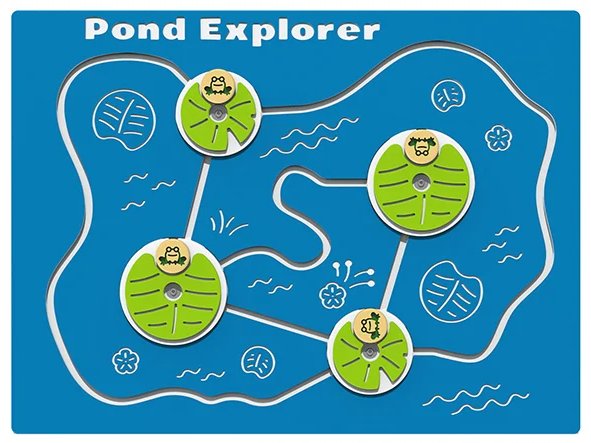 Pond Explorer Play Panel Thumbnail 2