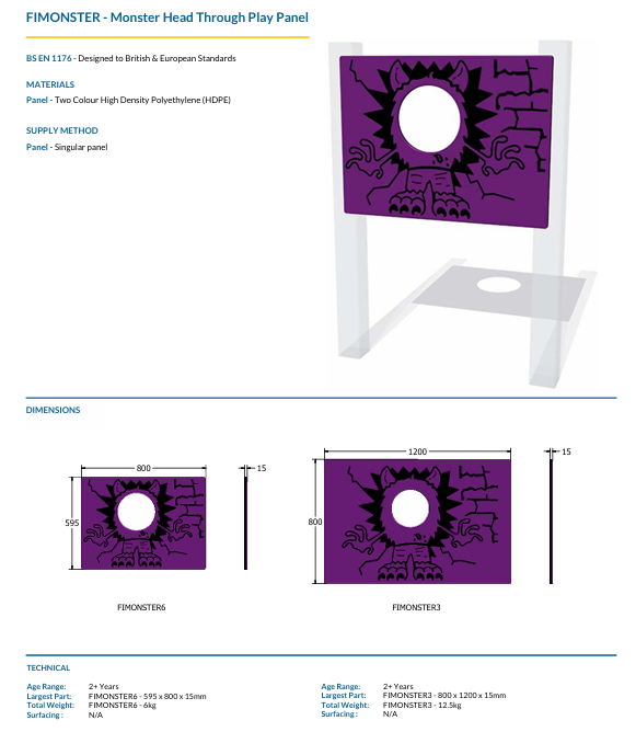 Monster Head Through Play Panel Specification