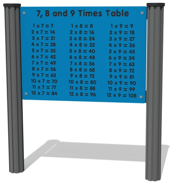 7, 8 and 9 Times Table Play Panel Thumbnail 3